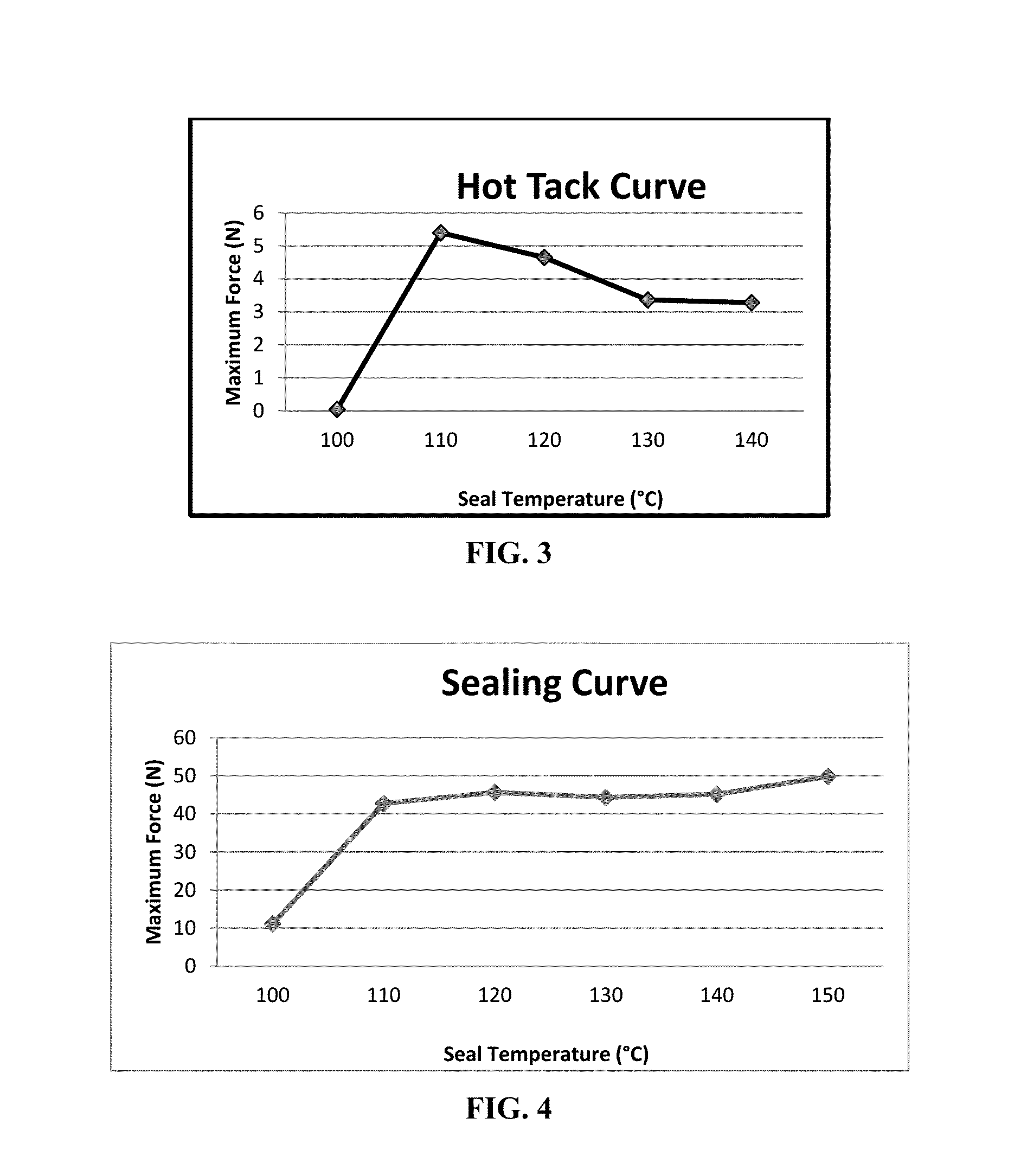 Metallized polyethylene film with improved metal adhesion