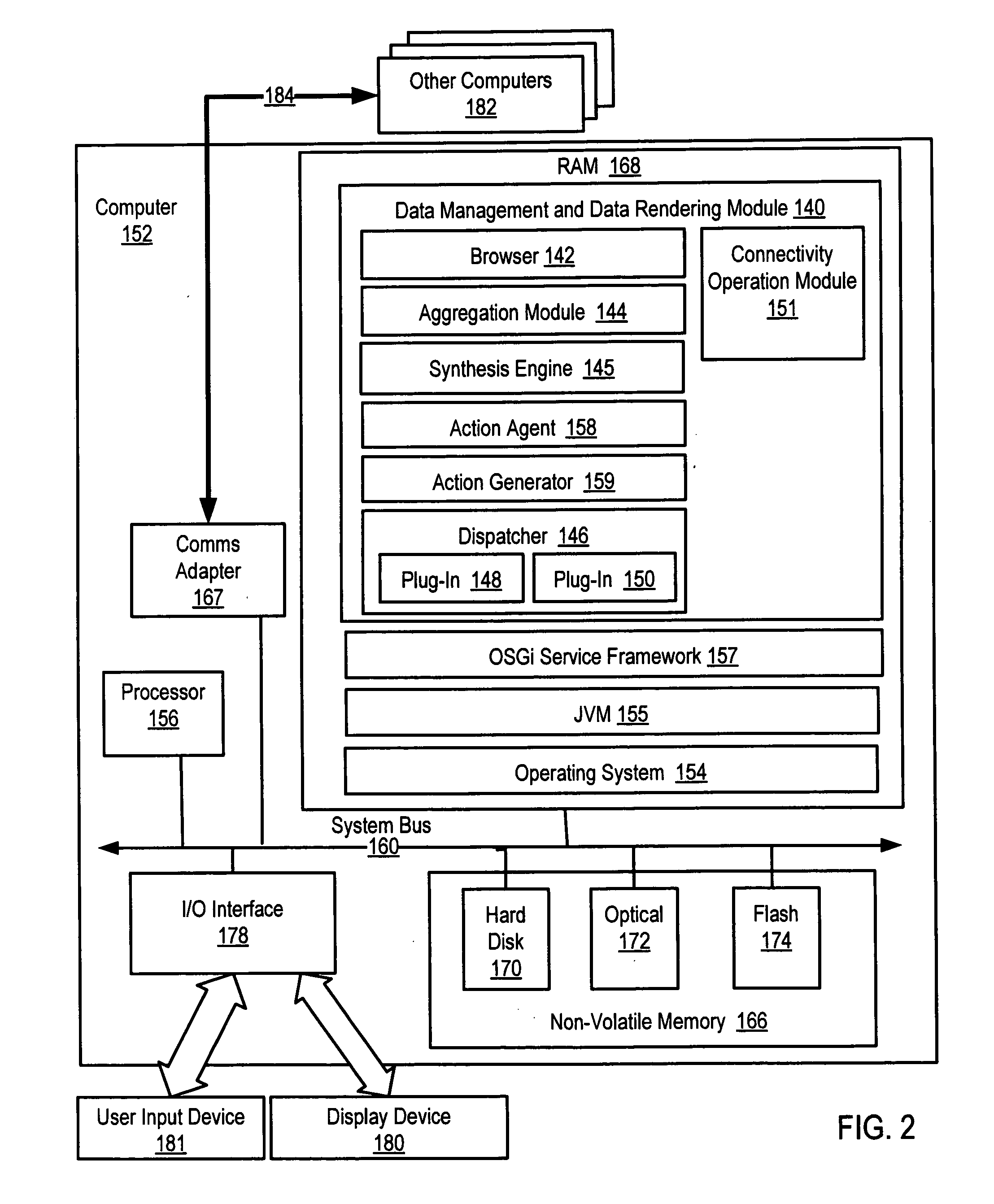 Schedule-based connectivity management