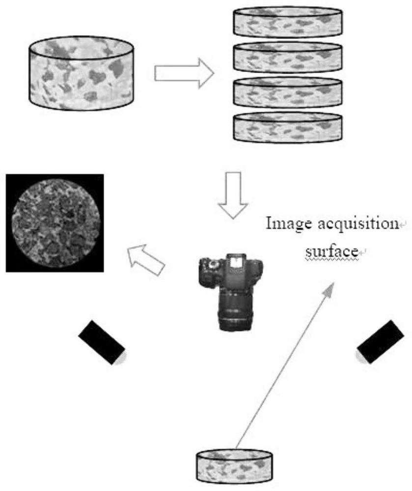 Method for detecting grouting fullness of cement-based grouting material