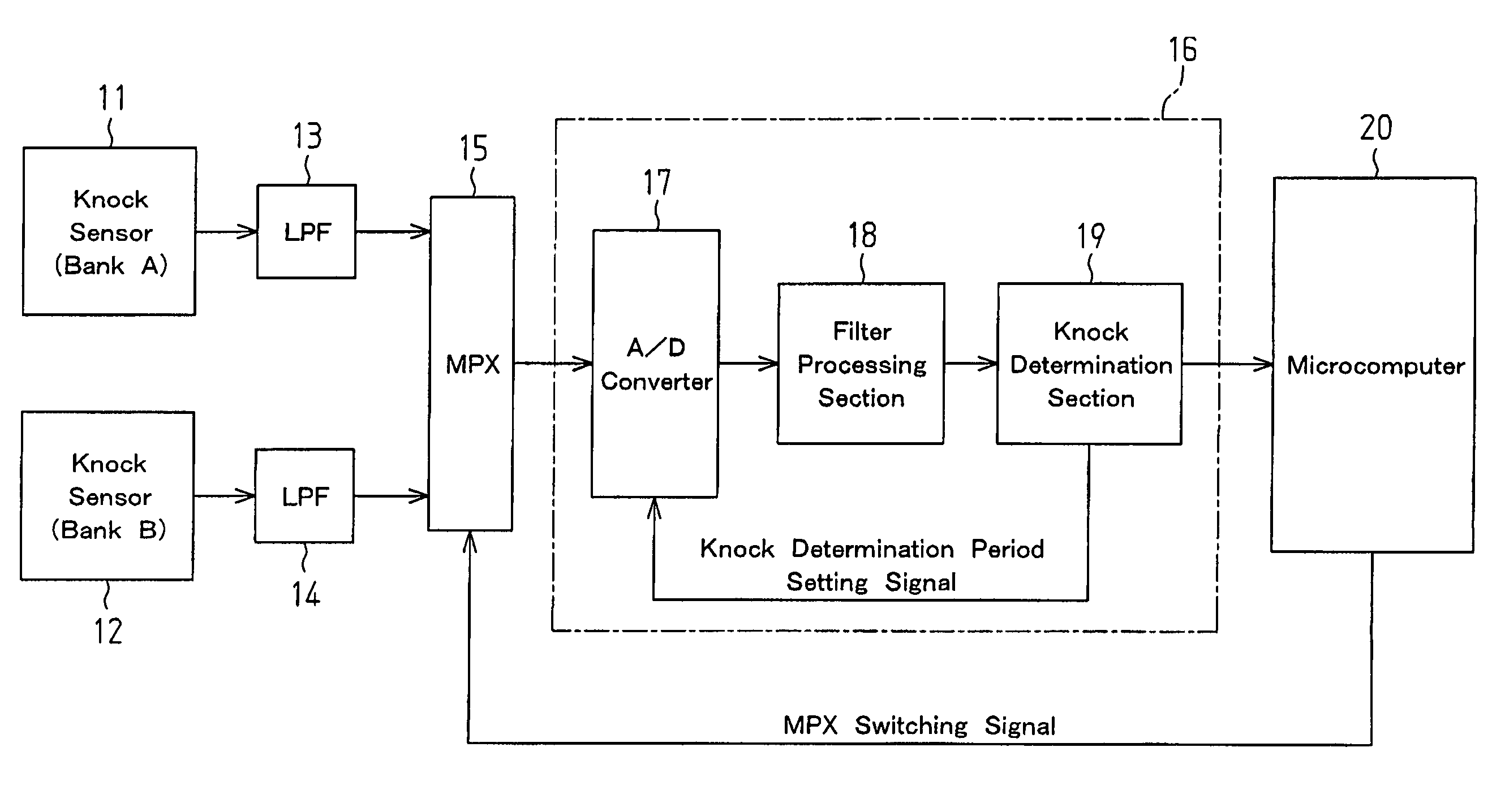 Knock detecting apparatus and method for internal combustion engine