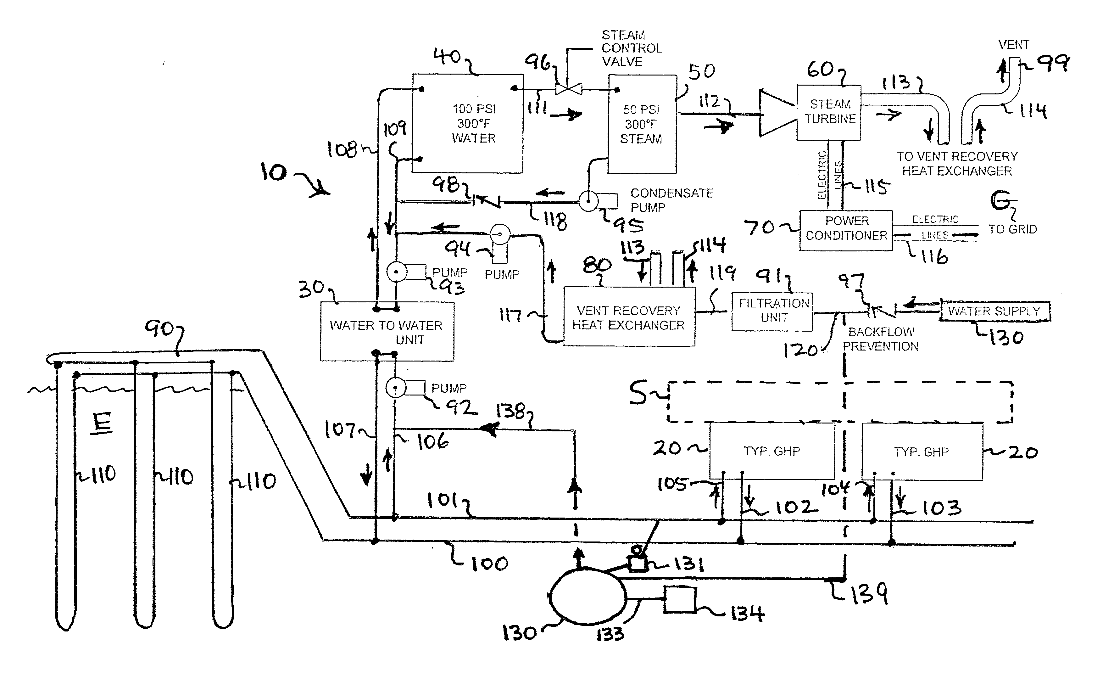 Power generation systems with earth heat transfer