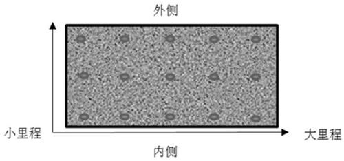 Nondestructive testing method for open joint of track plate