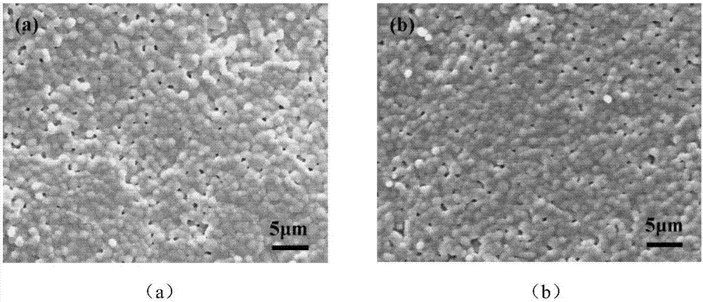 Method for preparing (Y1-xYbx)AG transparent ceramic from monodisperse spherical Y2O3 and Al2O3 powder