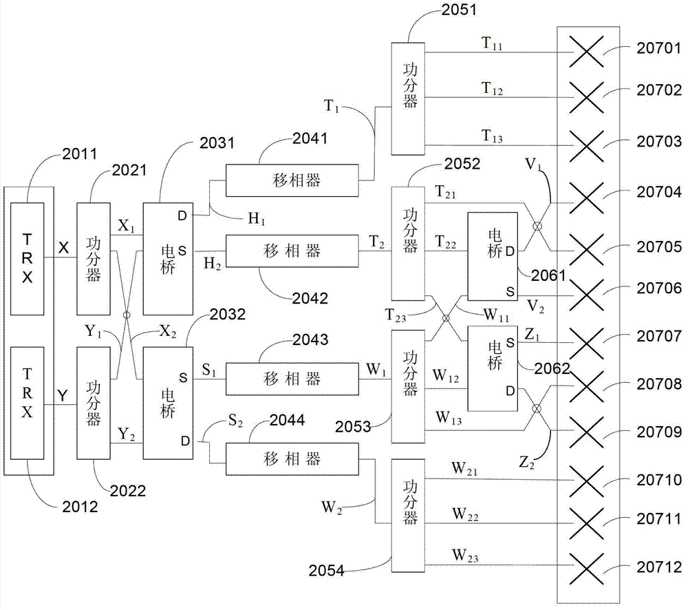 Base station antenna and base station antenna feed network