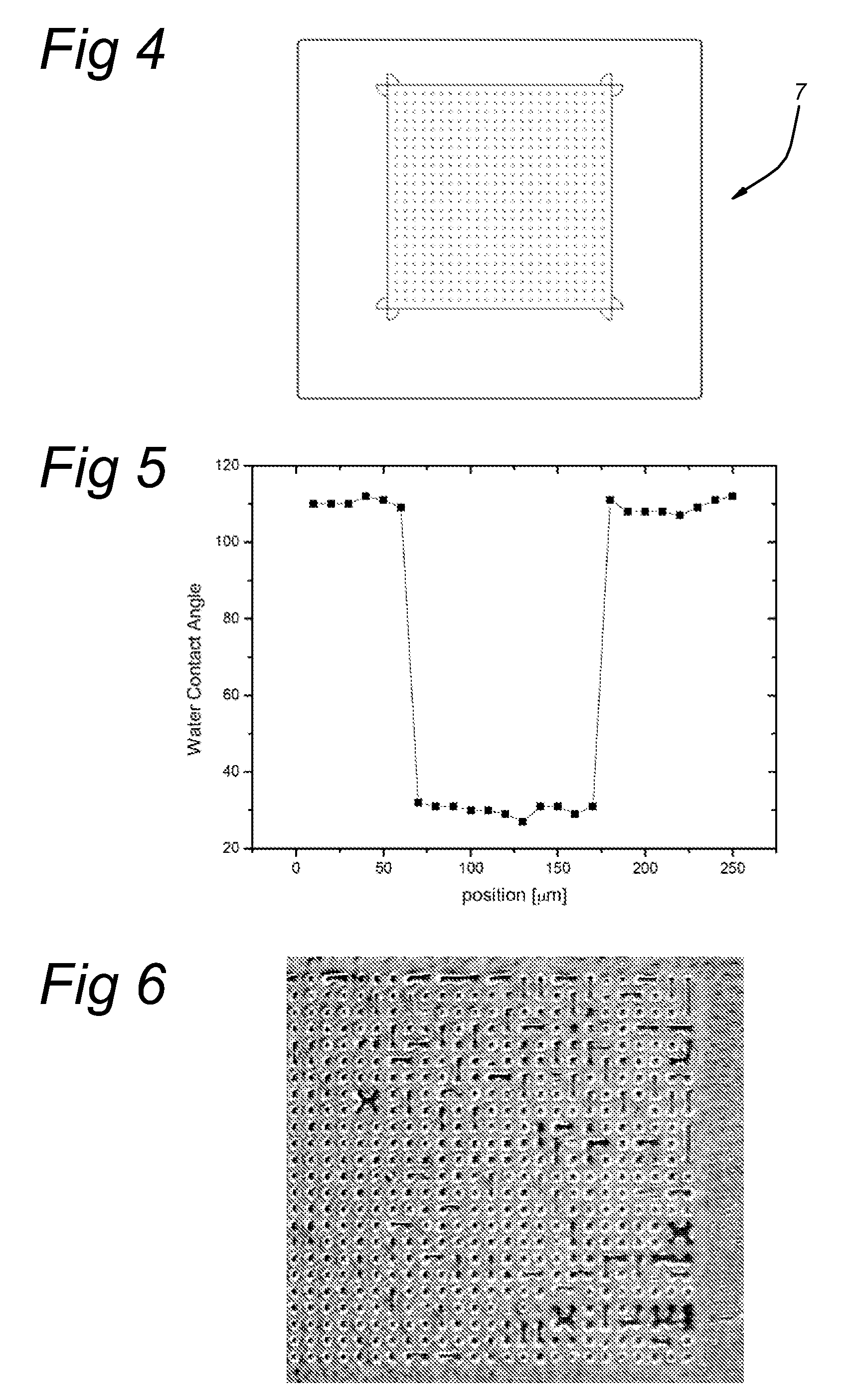 Substrate plasma treatment using magnetic mask device