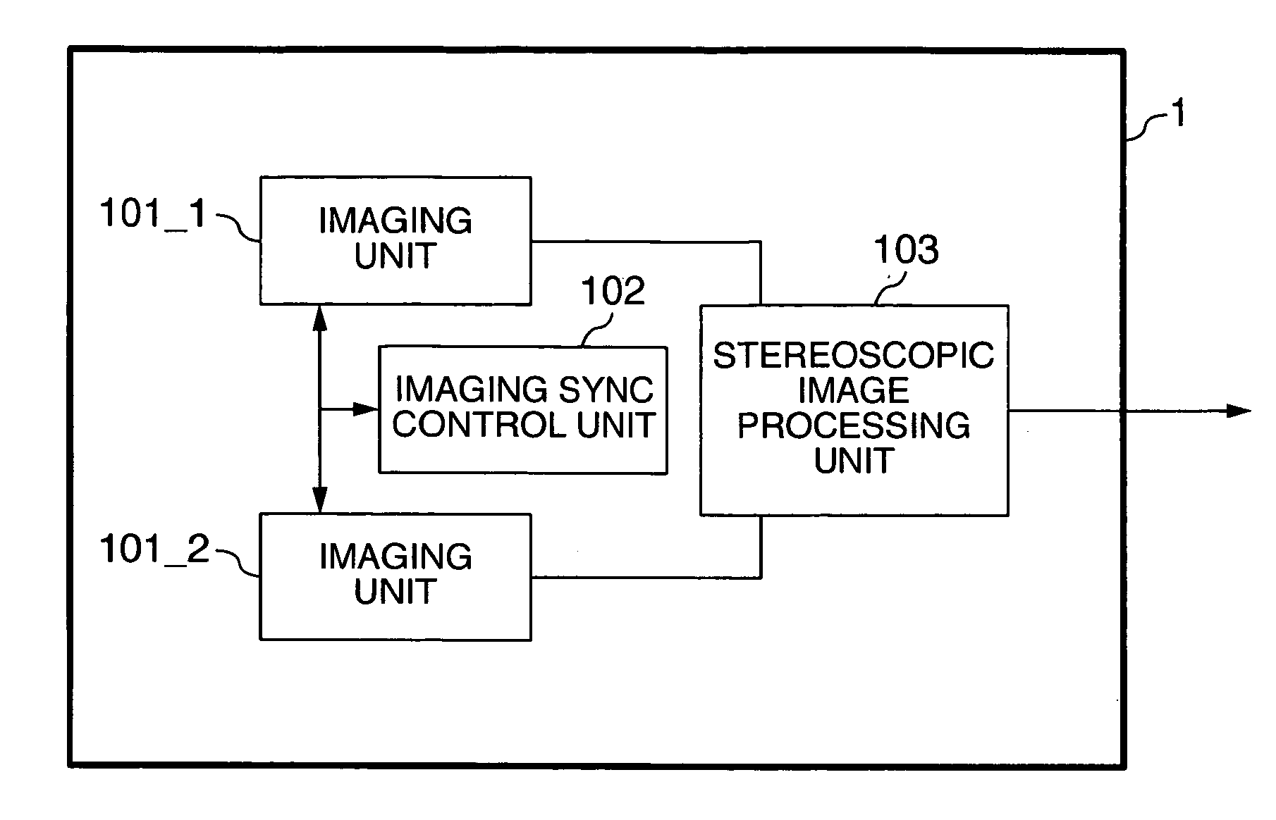 Imaging apparatus