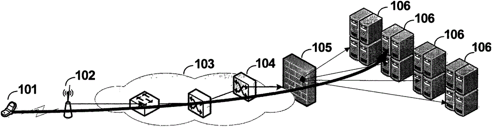 Connection maintenance method, device and mobile terminal