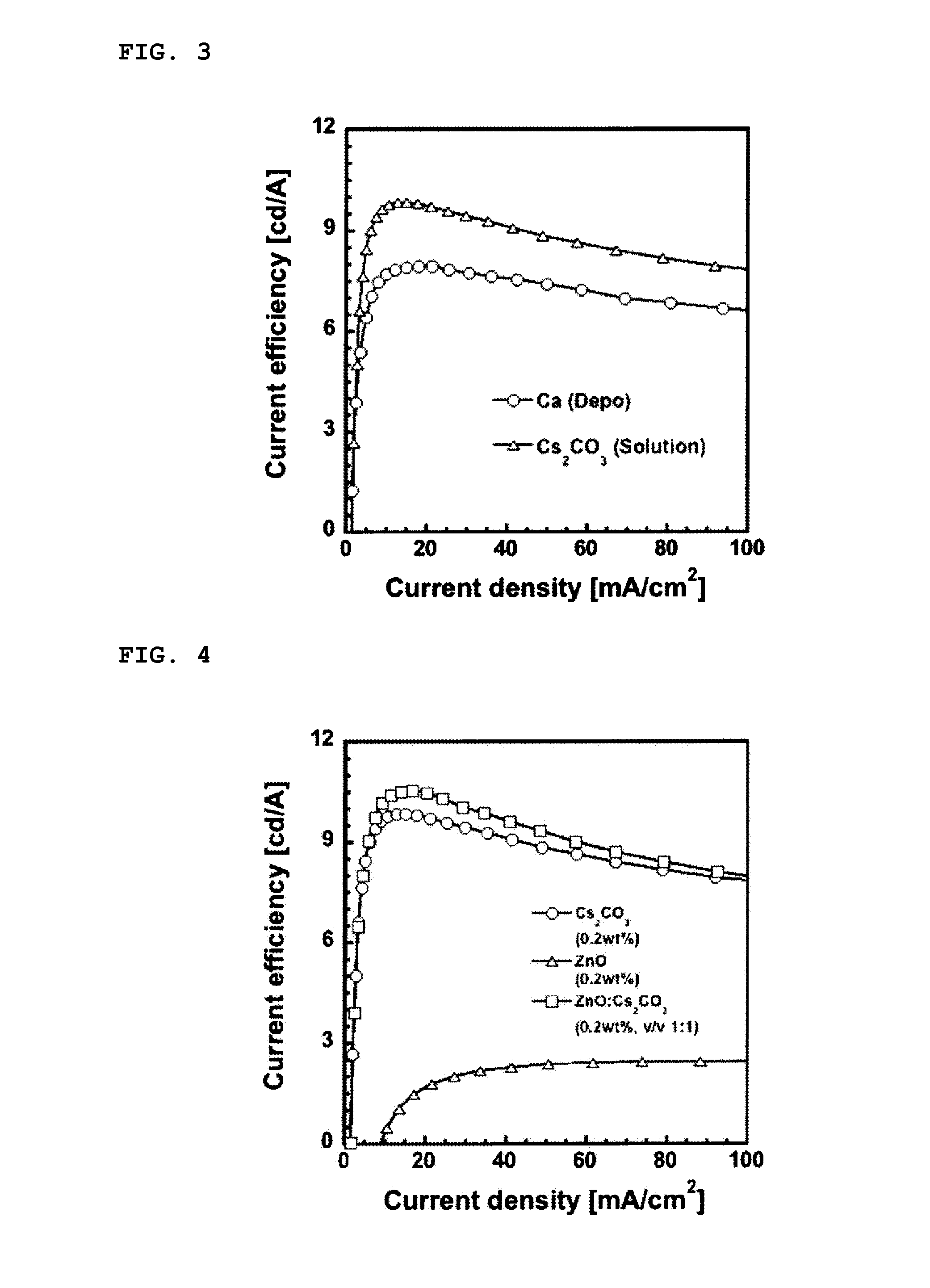 Organic electronic device and method for manufacturing the same