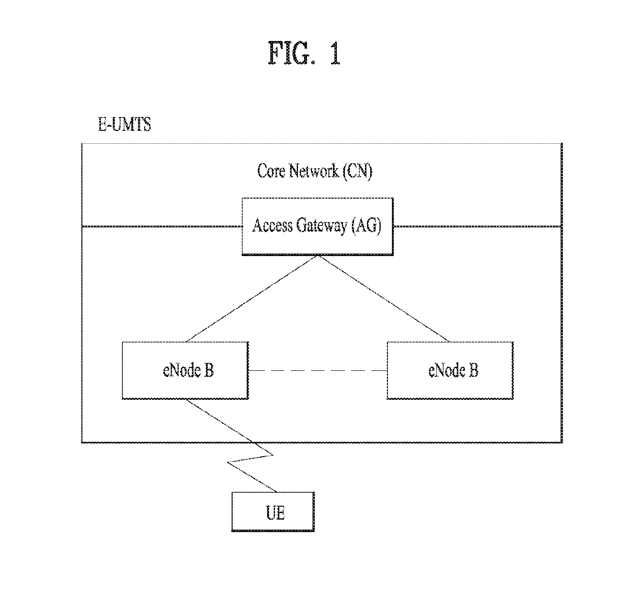 Method and device for transmitting data unit, and method and device for receiving data unit