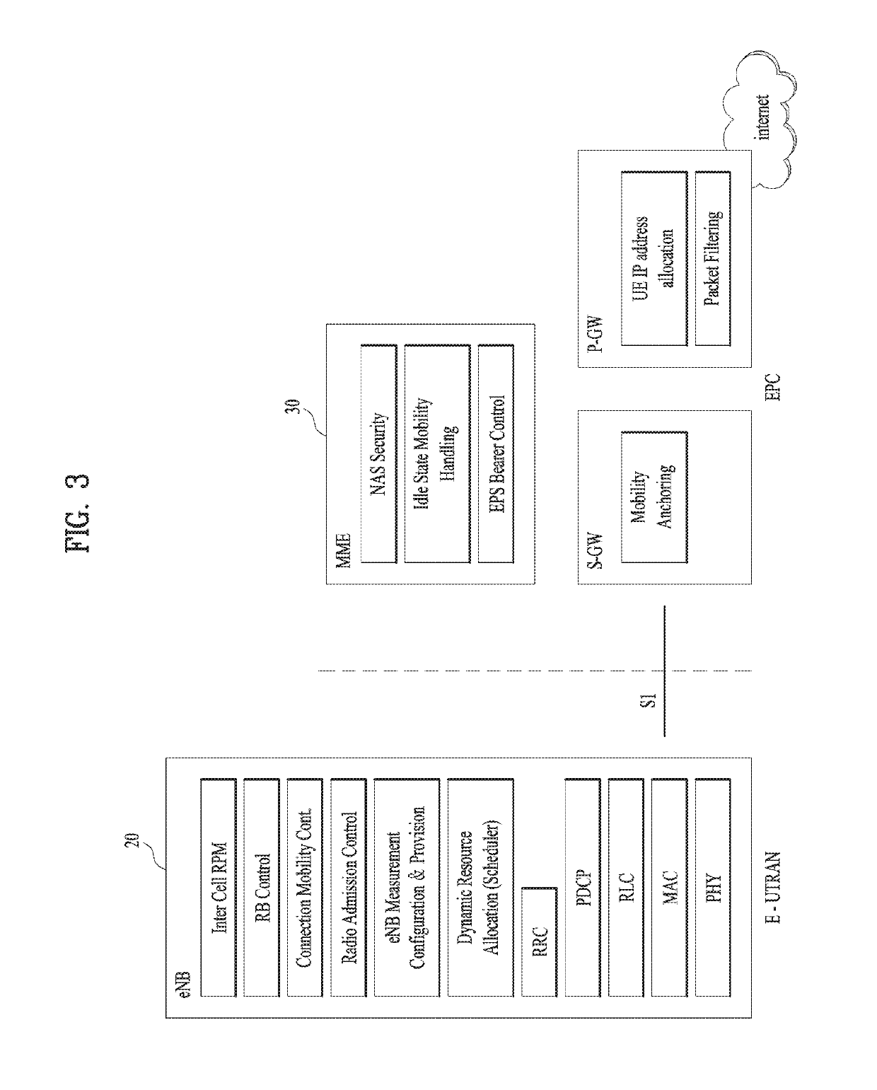 Method and device for transmitting data unit, and method and device for receiving data unit