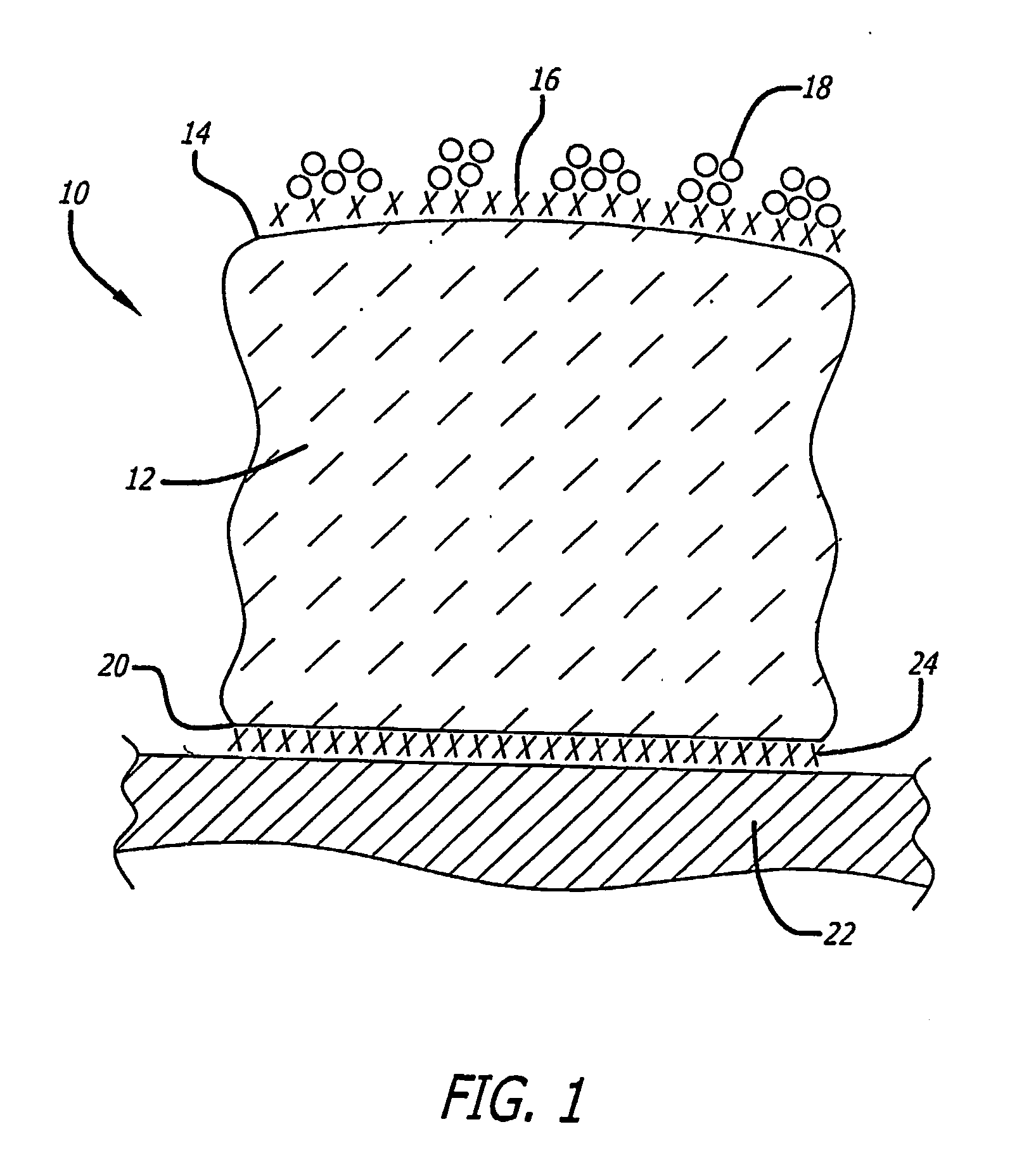 Supported metal catalyst with improved thermal stability