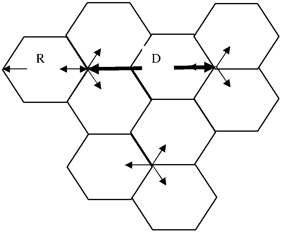 Antenna downward inclination angle determination method and device based on geographic information system (GIS)