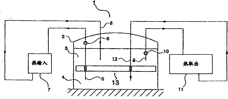 Dual-temperature energy storage tank