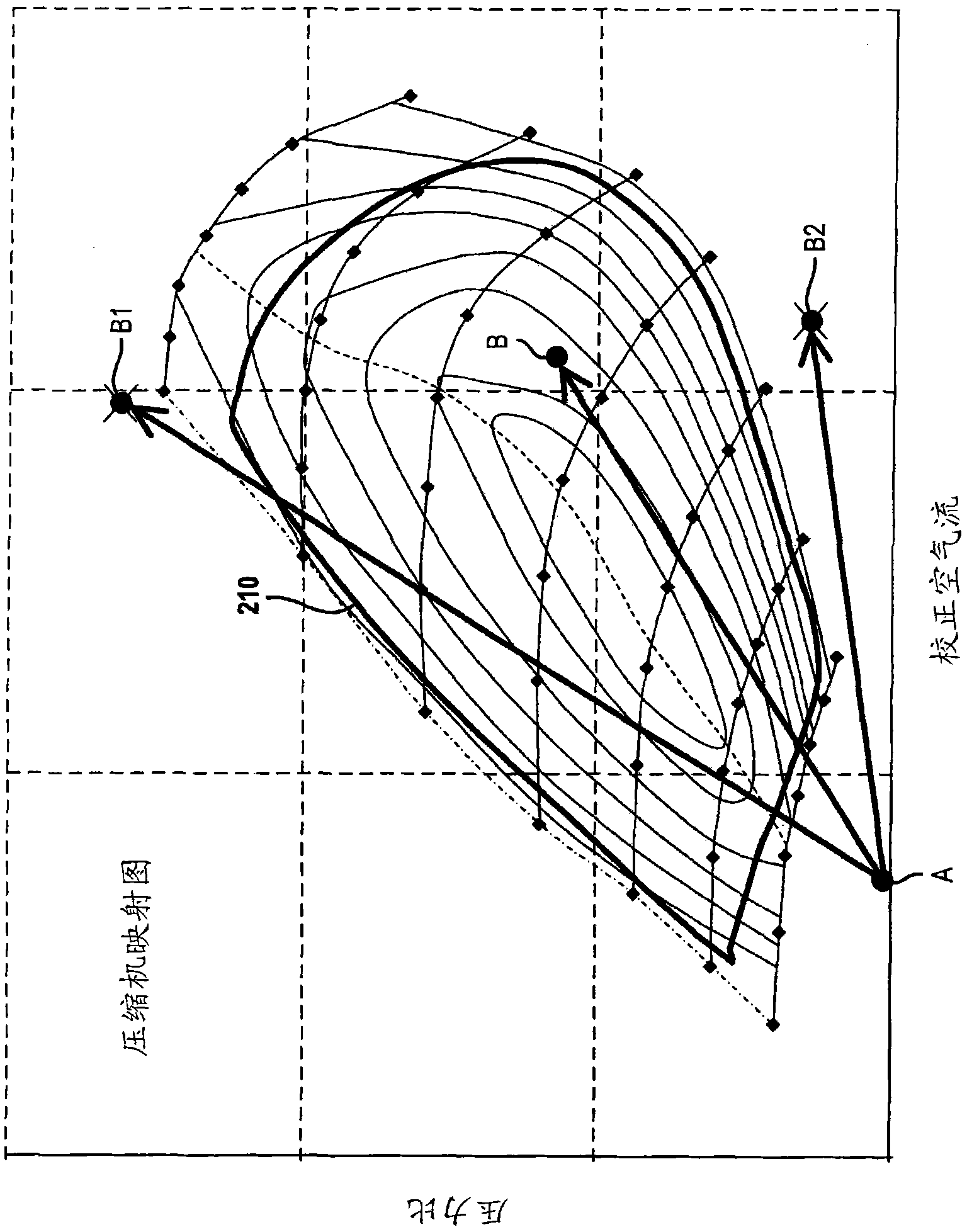 System and method for mode transition for a two-stage series sequential turbocharger