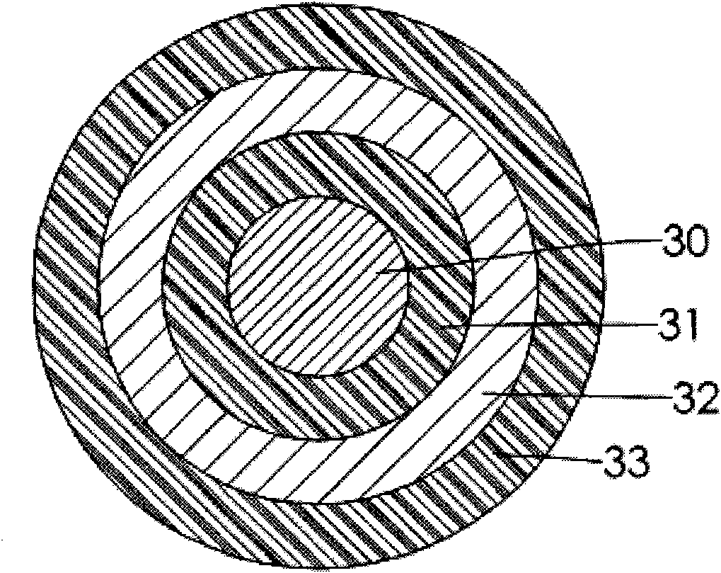 Magnetic conductive wire as well as electronic equipment and manufacturing method thereof