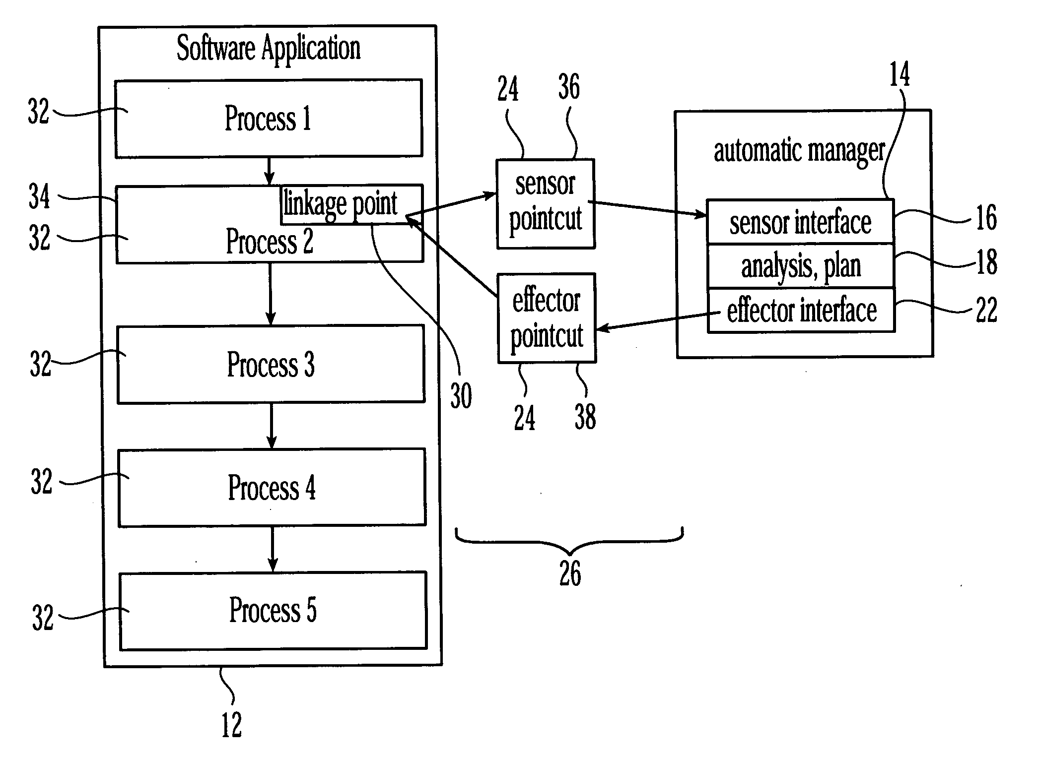 Approach to monitor application states for self-managing systems