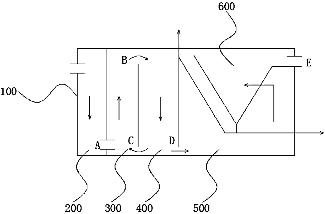 Fiber production water treatment device and system