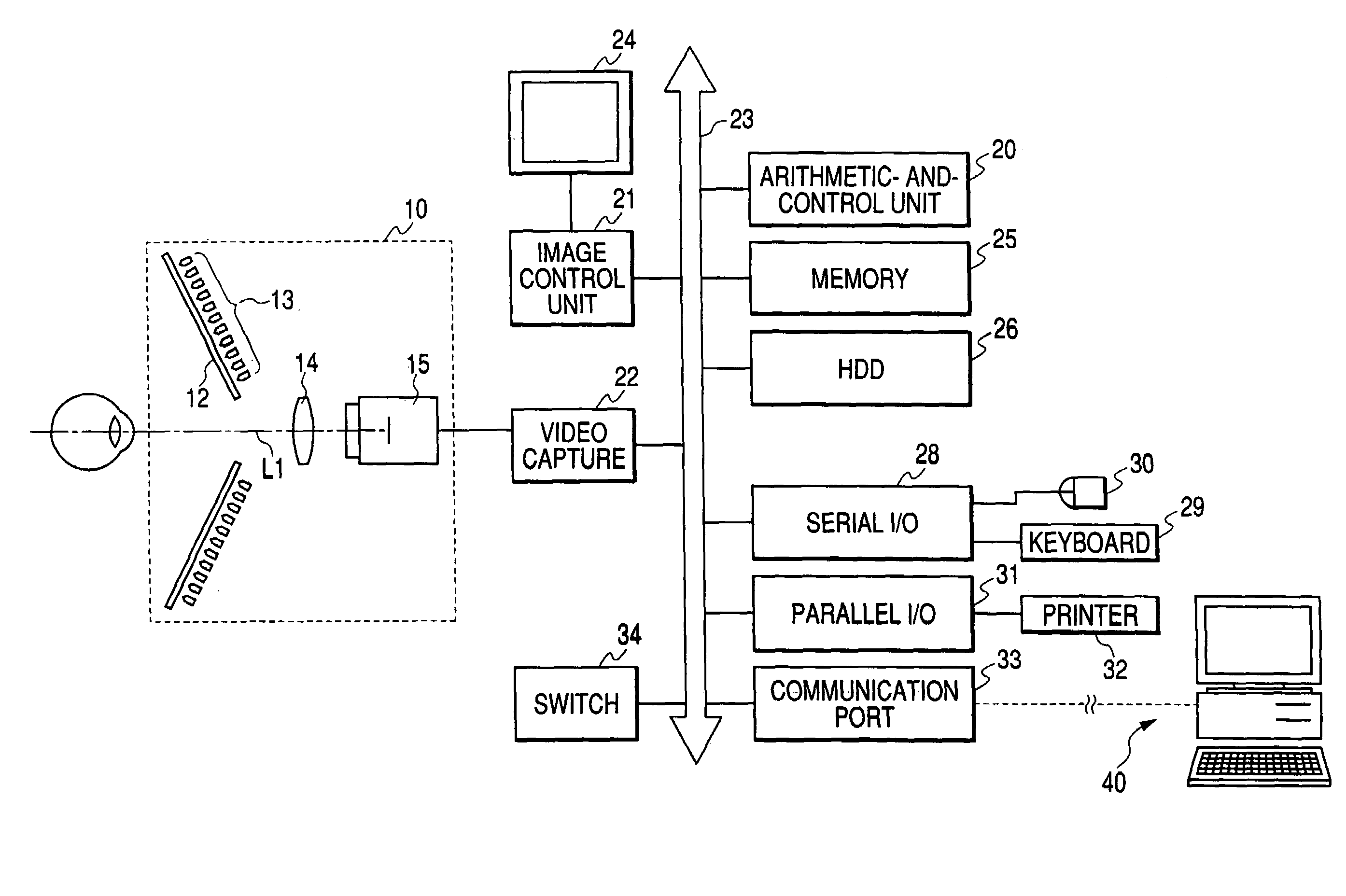 Corneal topography analysis system