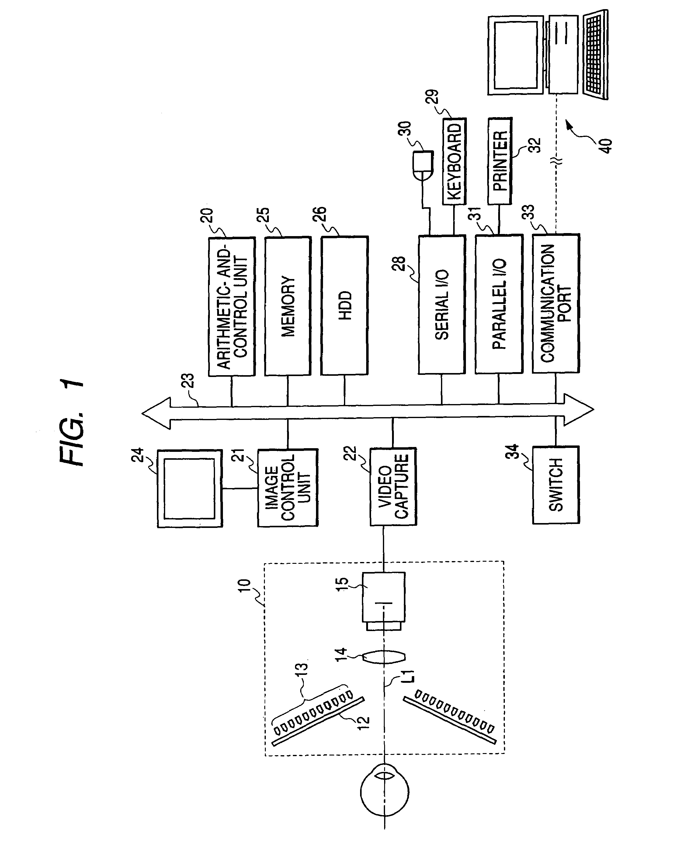 Corneal topography analysis system