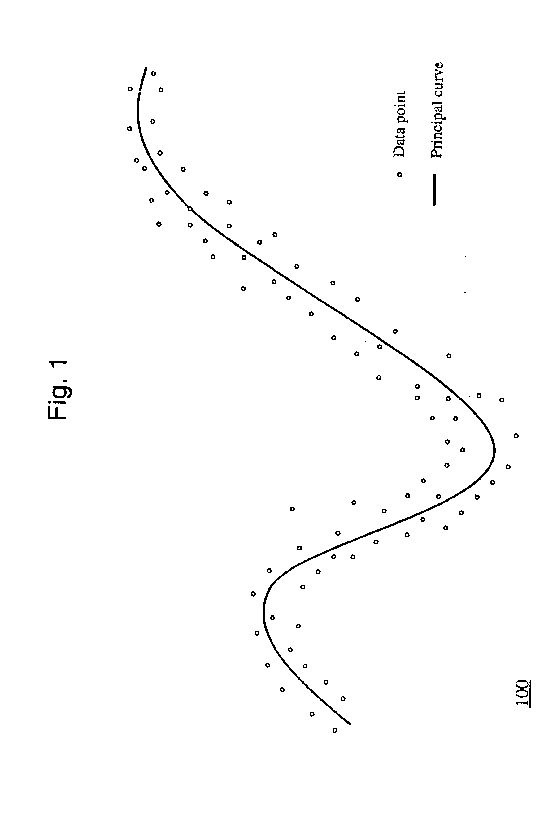 Combining Model-Based and Genetics-Based Offspring Generation for Multi-Objective Optimization Using a Convergence Criterion