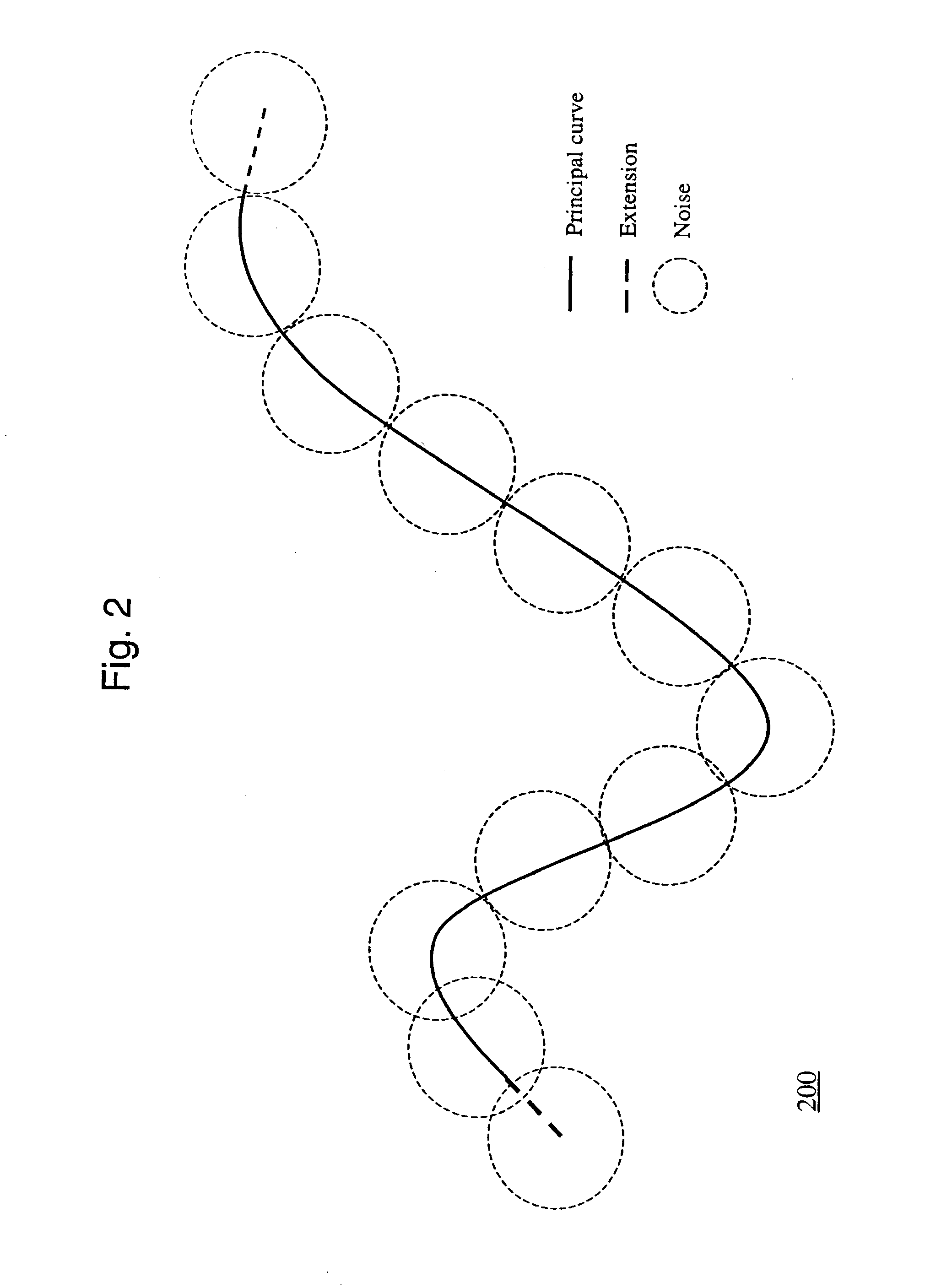 Combining Model-Based and Genetics-Based Offspring Generation for Multi-Objective Optimization Using a Convergence Criterion