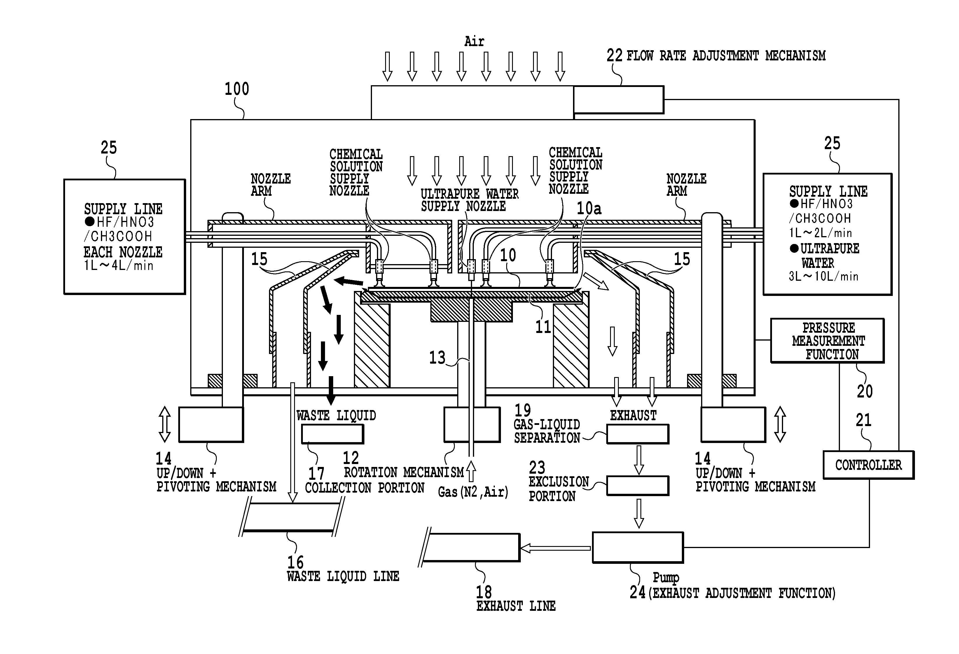 Method of etching of soi substrate, and back-illuminated photoelectric conversion module on soi substrate and process of manufacture thereof