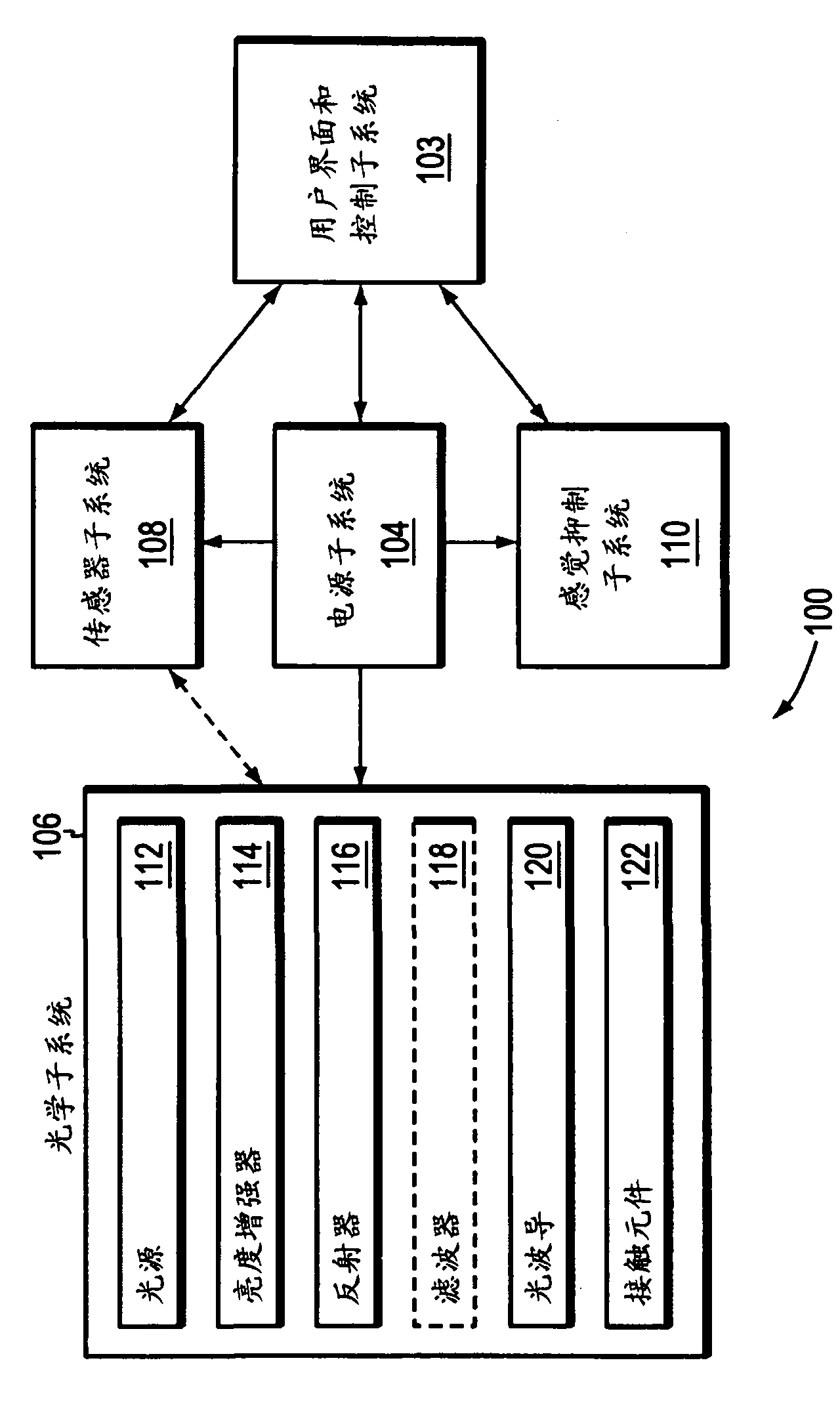 Enhancing optical radiation systems used in dermatologic treatments