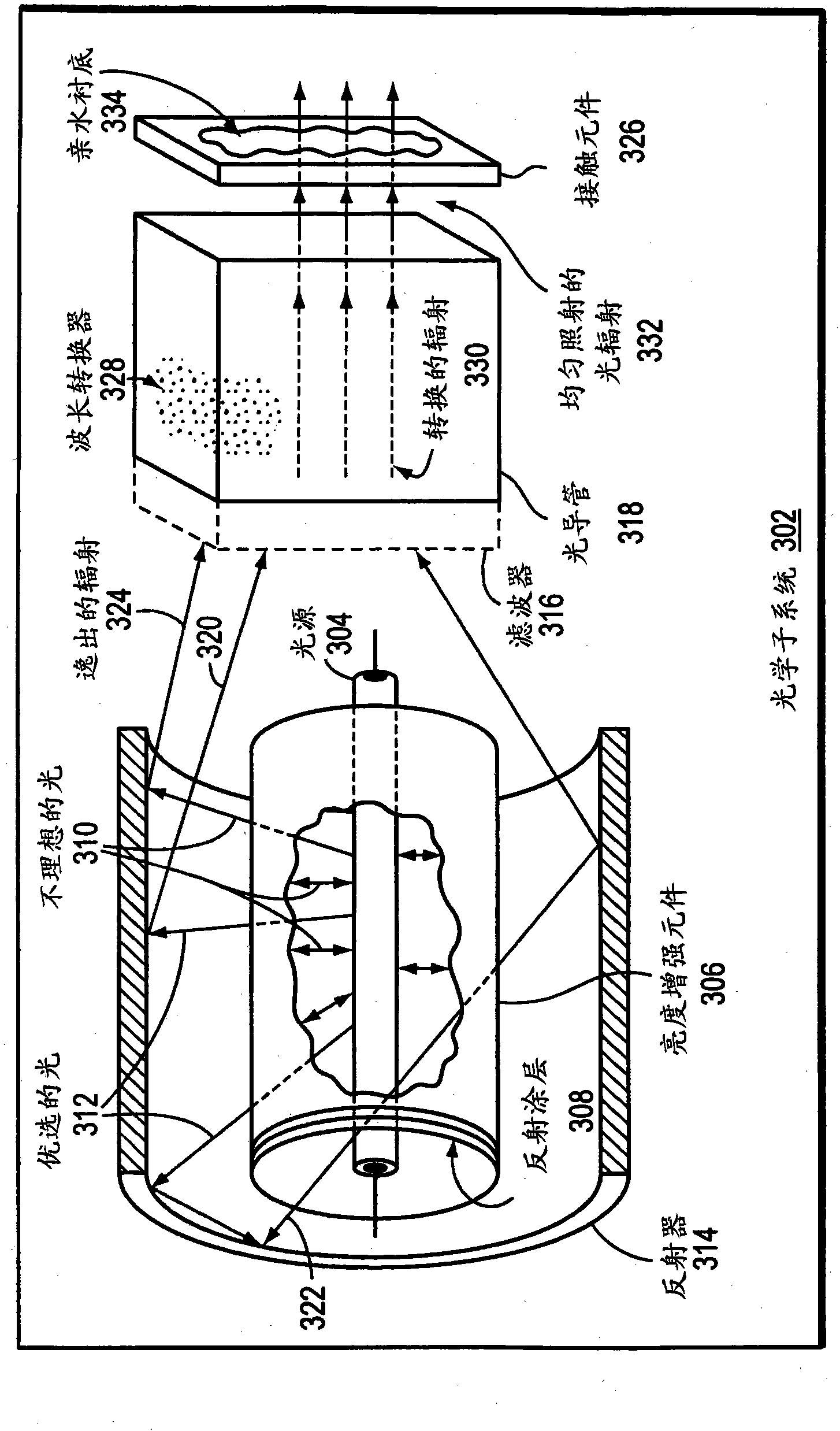 Enhancing optical radiation systems used in dermatologic treatments