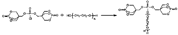 Reactive phosphorus flame retardant and preparation method thereof