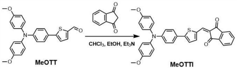 Multifunctional nano template based on aggregation-induced emission as well as preparation method and application of multifunctional nano template