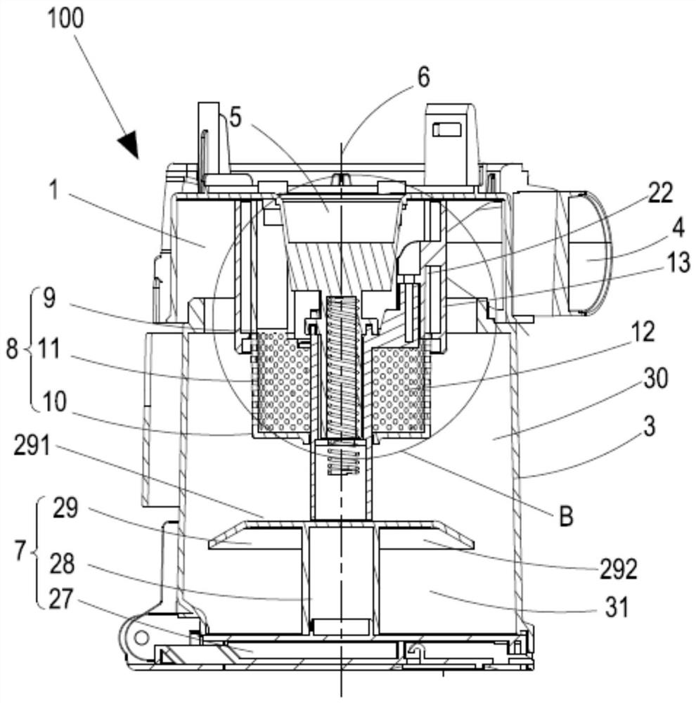 Cyclone Separators & Vacuum Cleaners