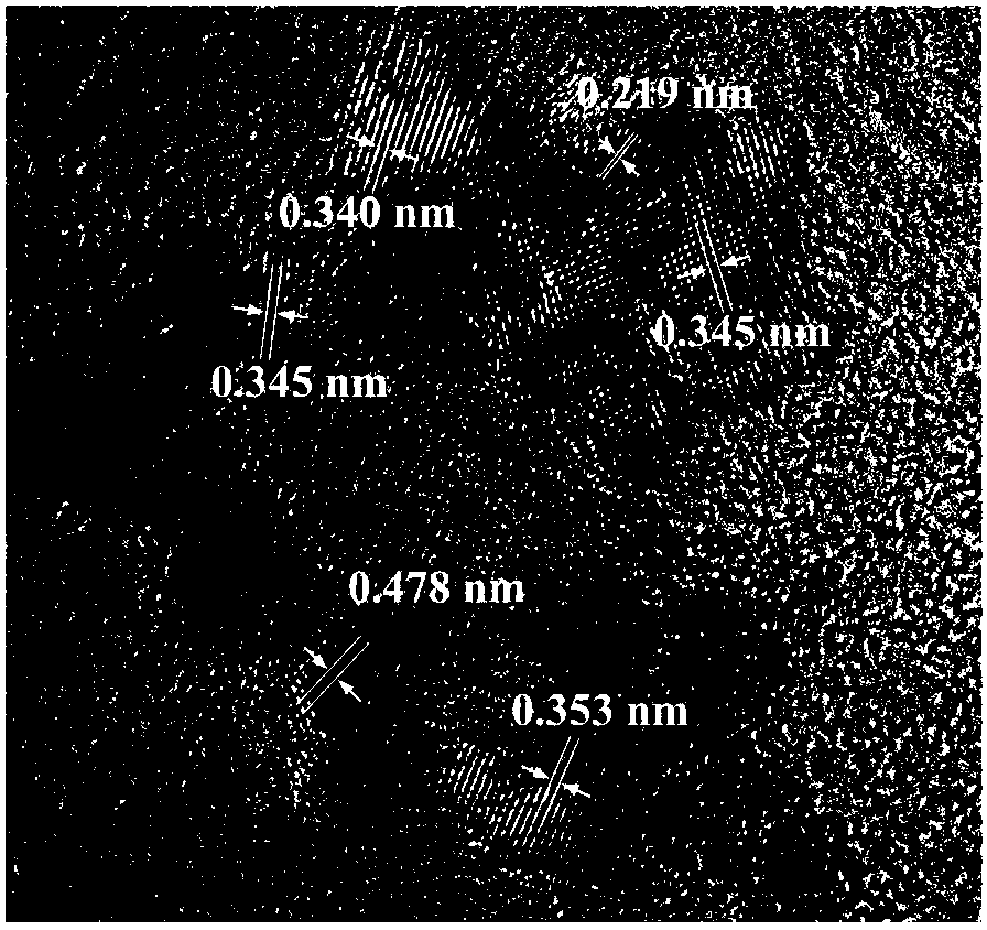 In-situ compounded carbon quantum dot - titanium dioxide nano materials with titanium dioxide nanotube array, and preparation method thereof