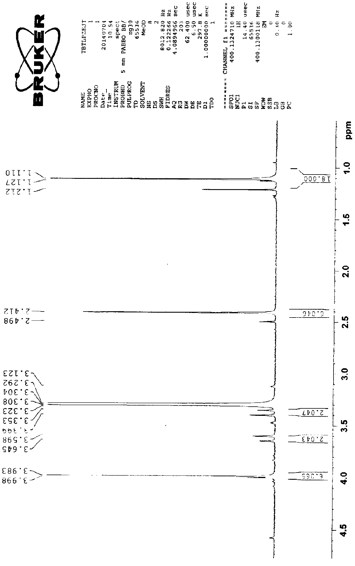 Preparation method of cefditoren pivoxil dimer