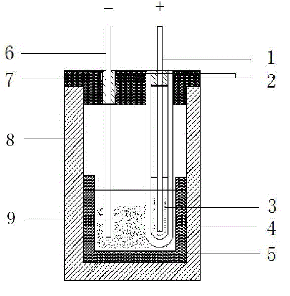 Electrochemical deoxidization method for refining titanium and titanium alloy solution