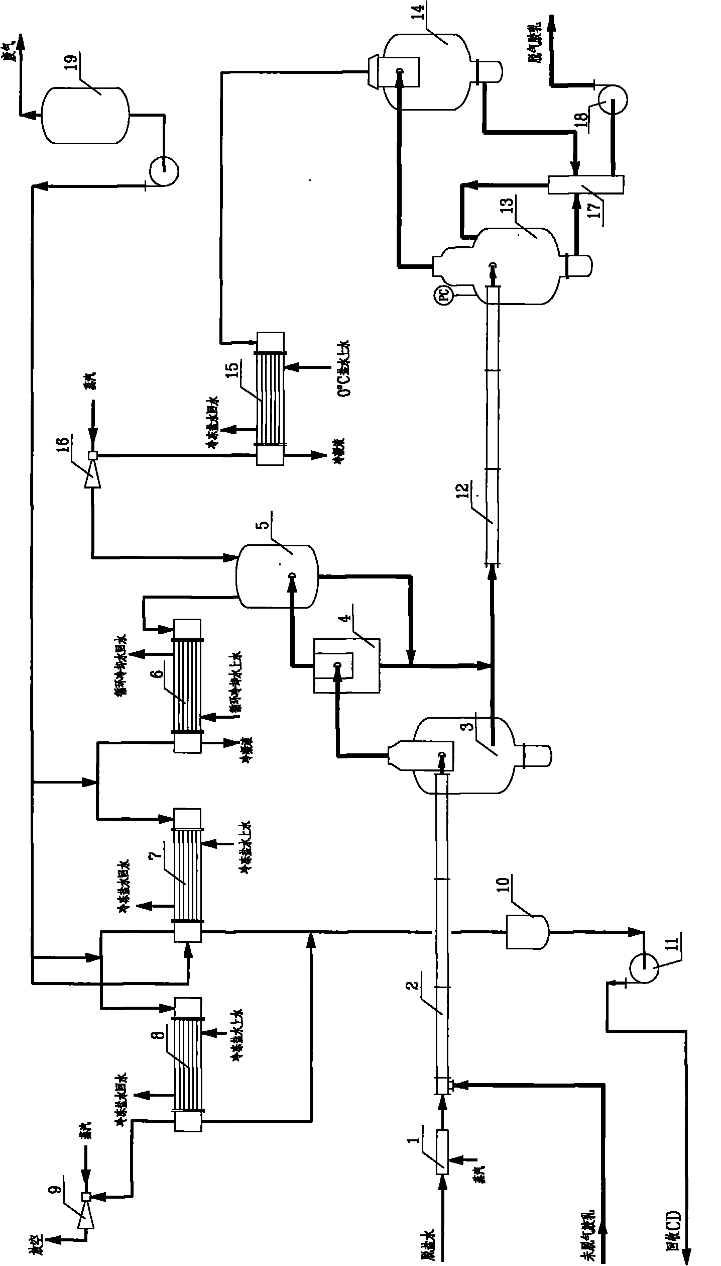 Degassing technology in synthetic process of neoprene