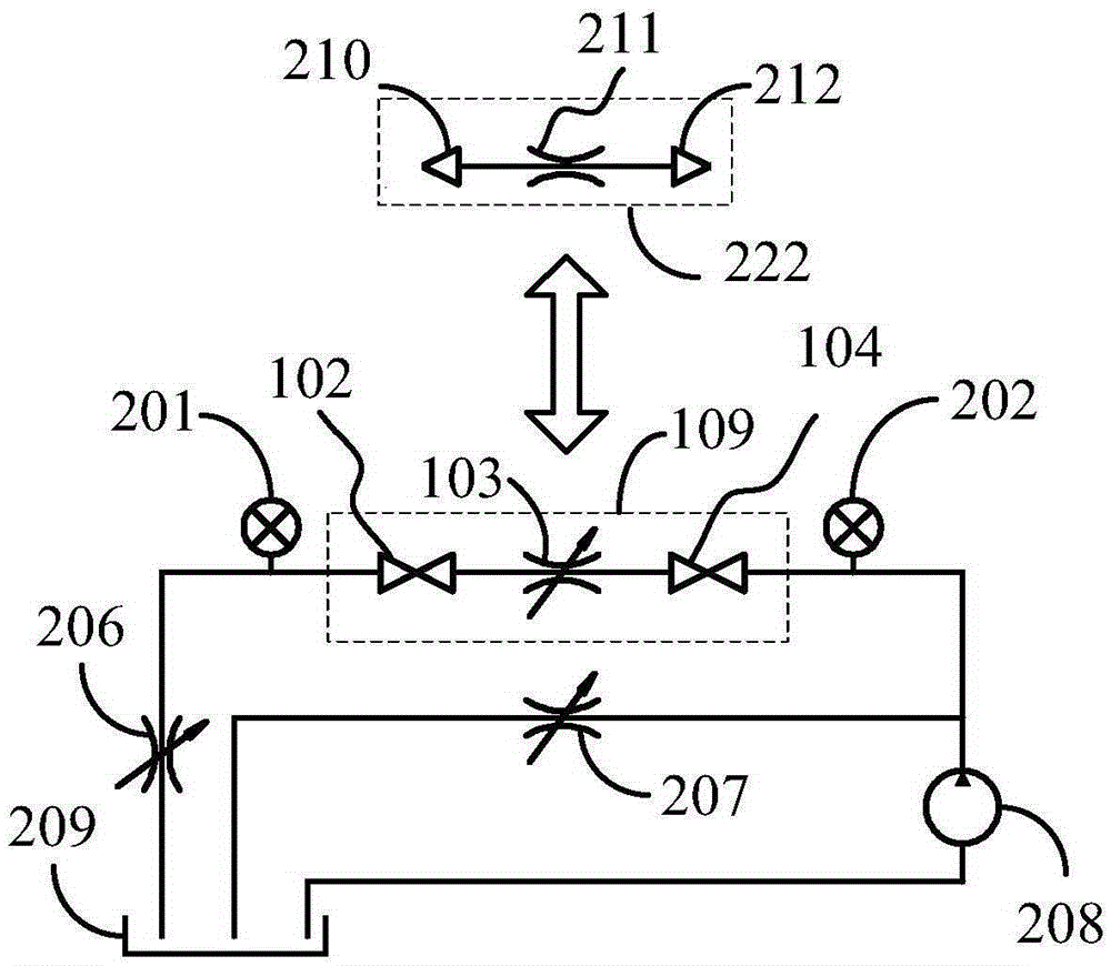 Thermal management pipeline of electric vehicle power battery, and balance method and calibration system of thermal management pipeline