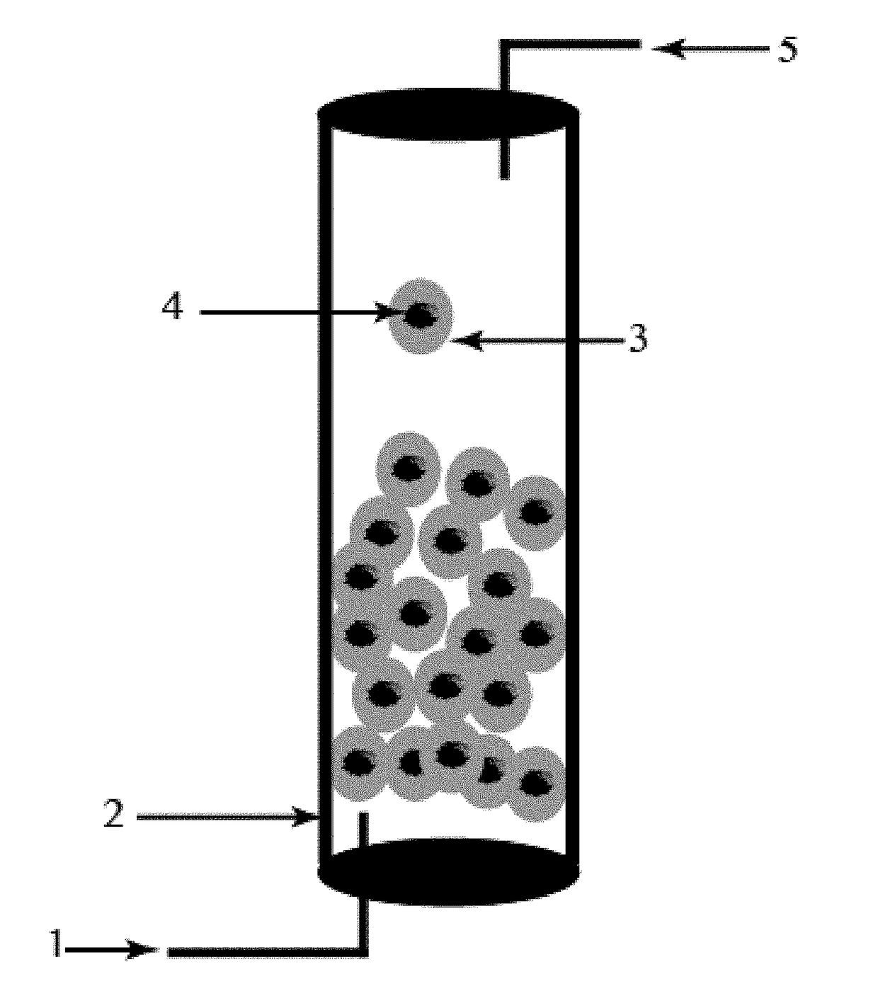 Process for the removal of h2s from sour gas while limiting scavenging chemicals