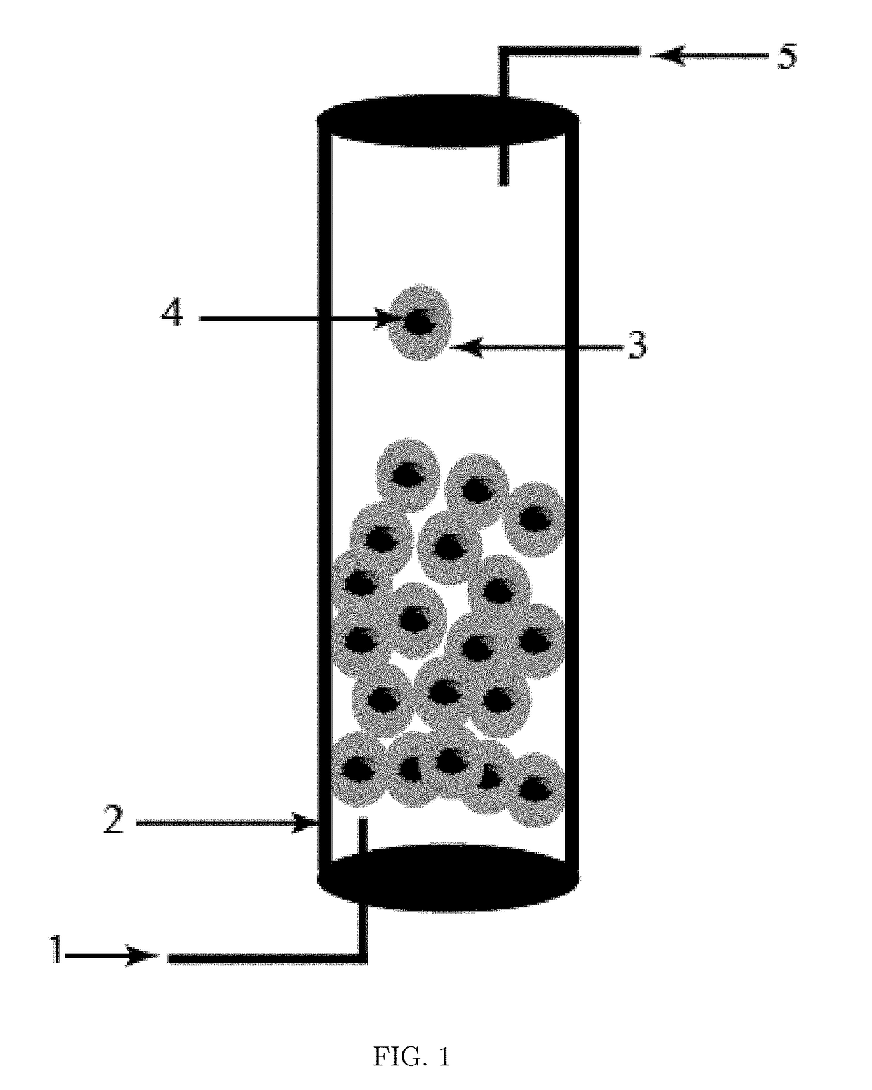 Process for the removal of h2s from sour gas while limiting scavenging chemicals