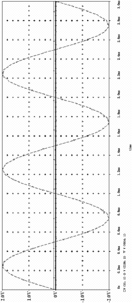 Newly-developed aviation electronic product hardware comprehensive FMECA method