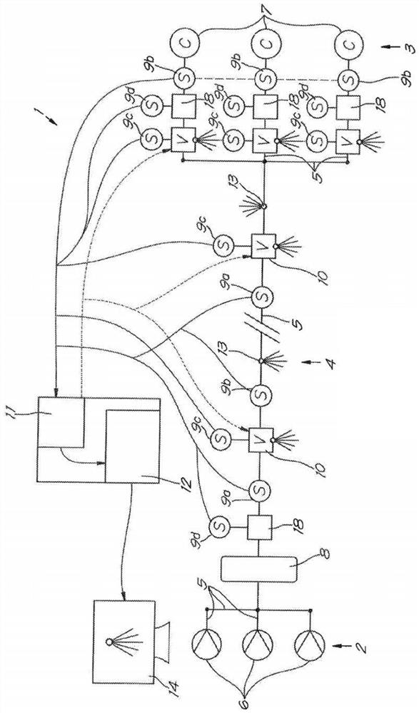 Gas network and method for detecting leaks in a gas network under pressure or under vacuum