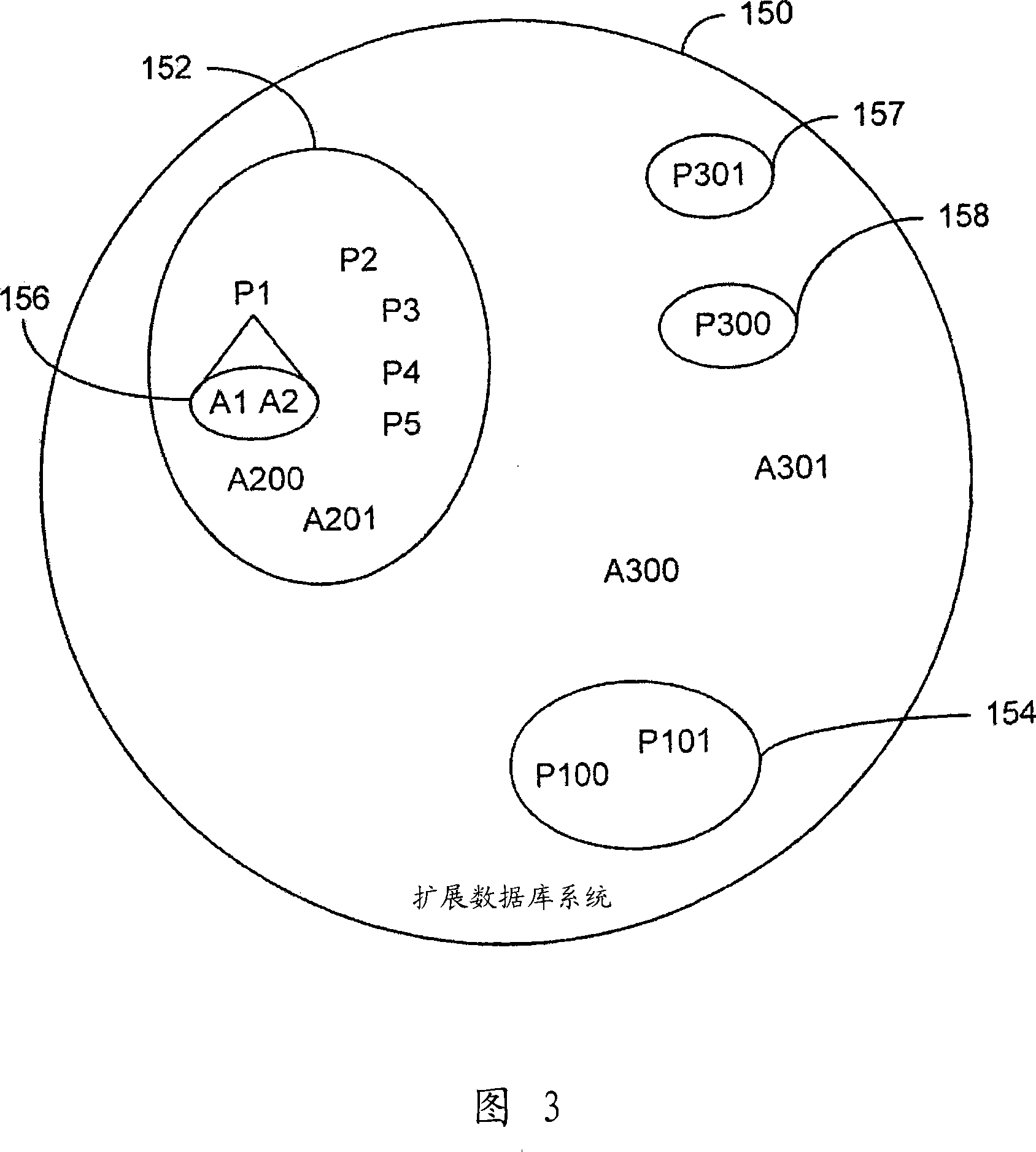 Method and system managing a database system using a policy framework