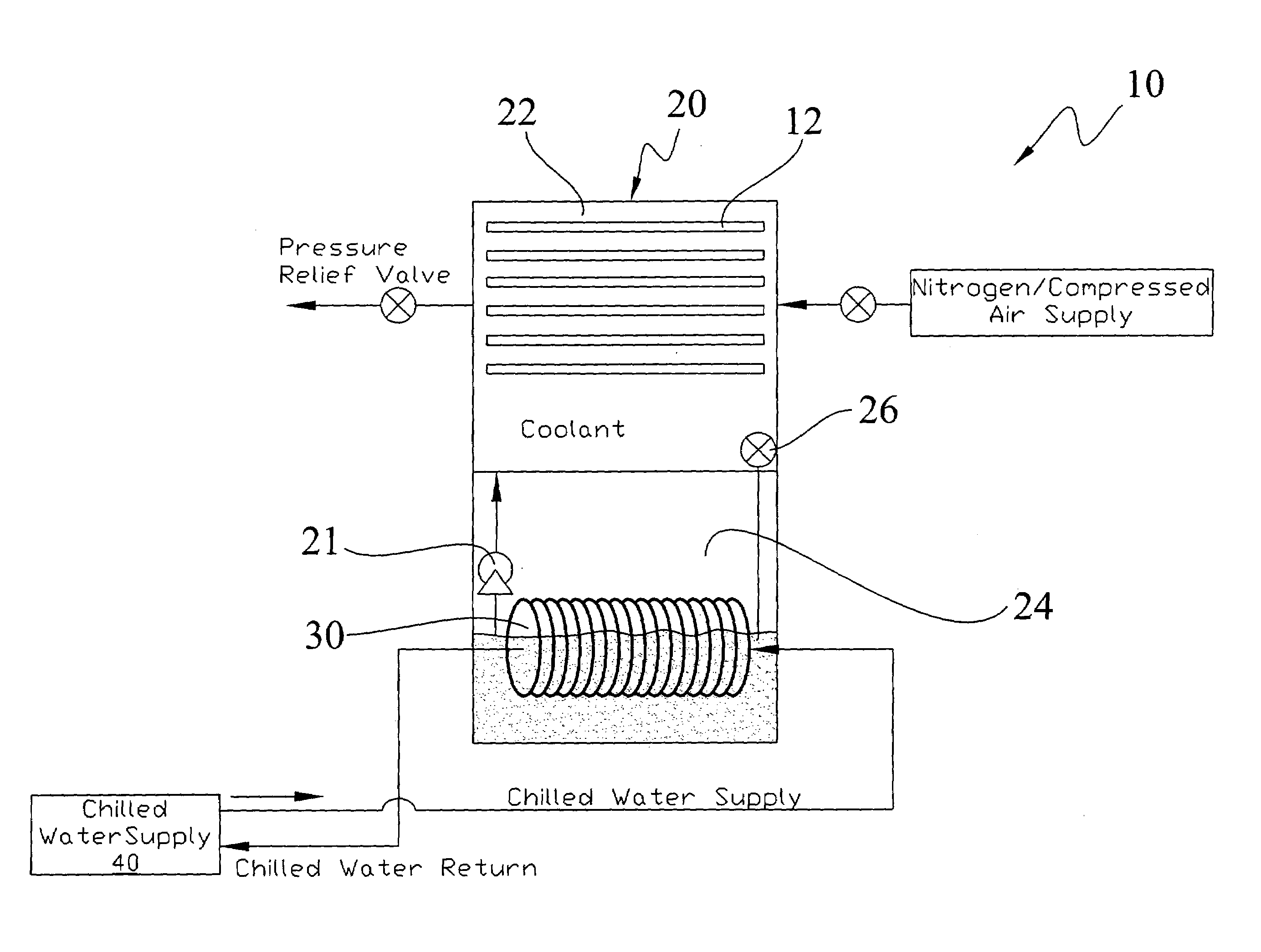 Coolant recovery system