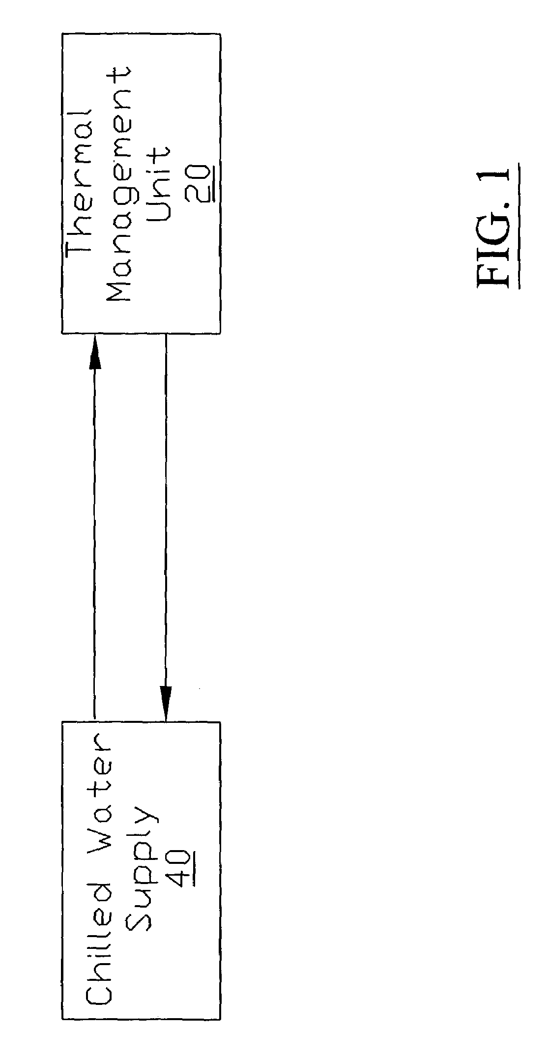 Coolant recovery system