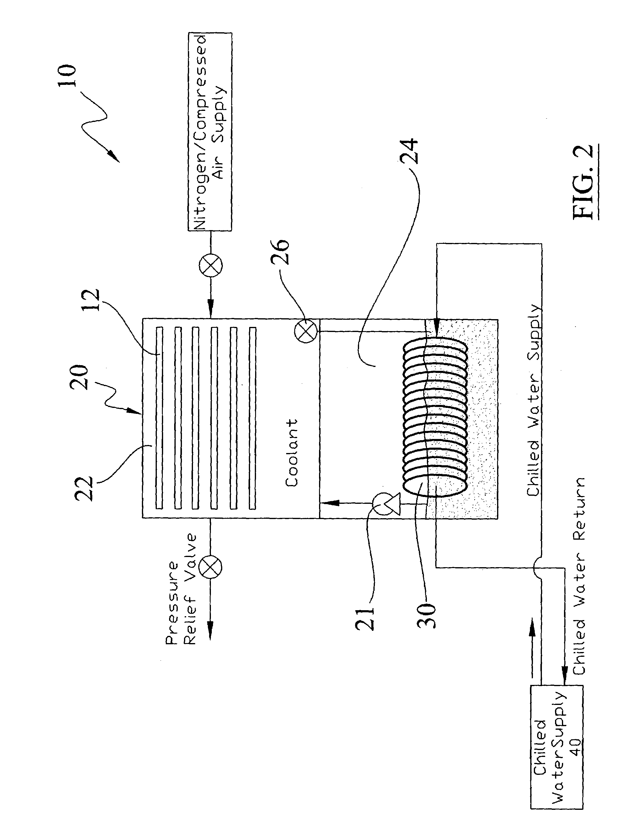 Coolant recovery system