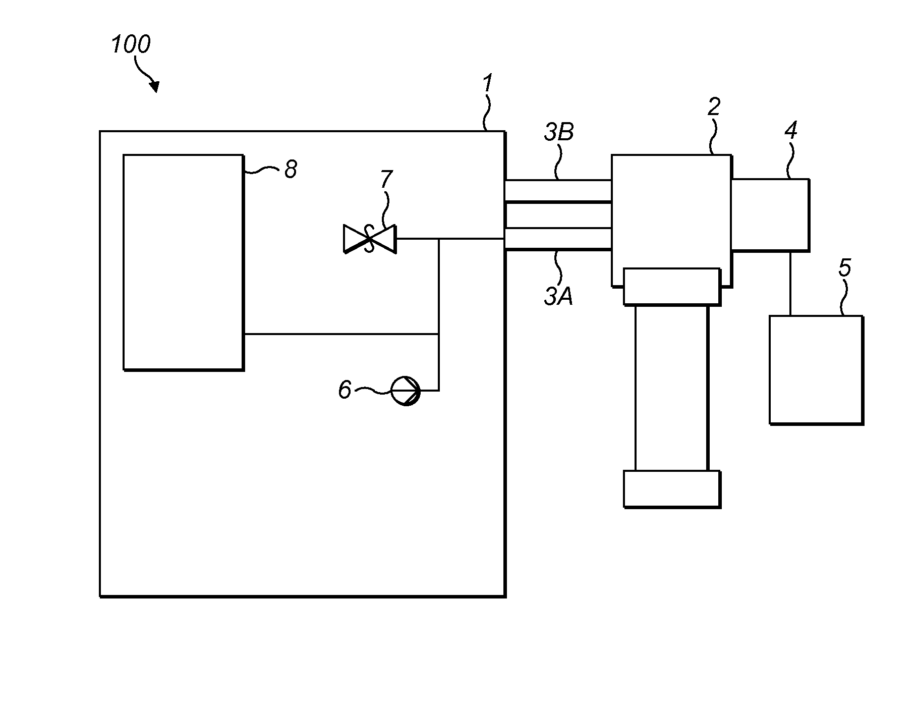 Apparatus and method for controlling a cryogenic cooling system