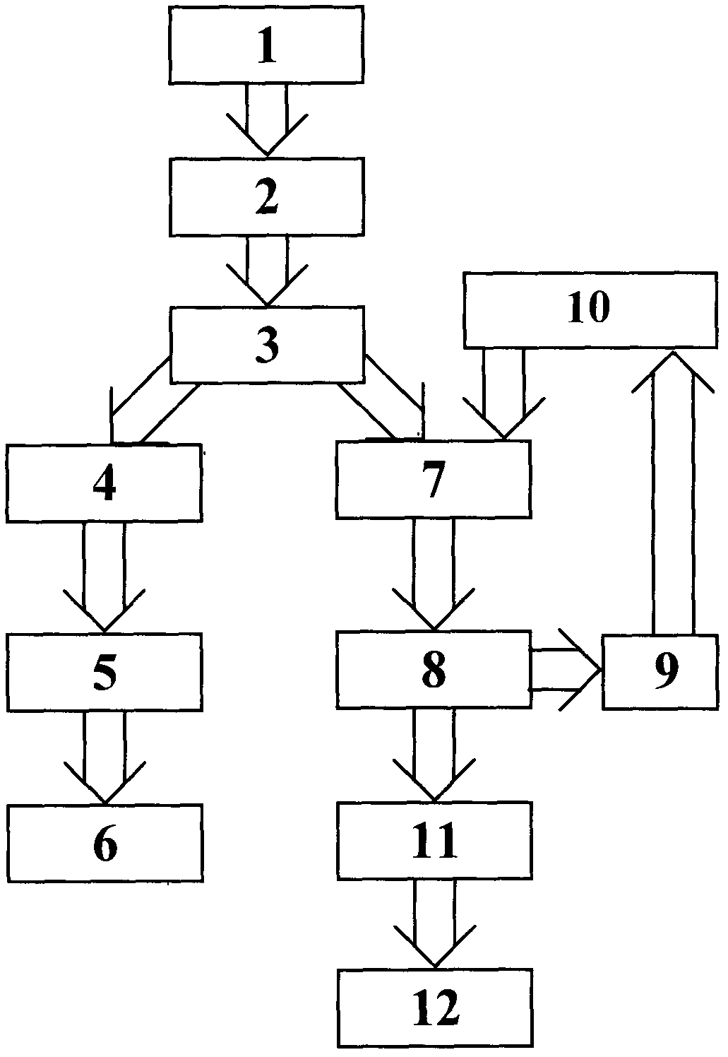 Method for recycling electrolyte of waste lithium ion battery