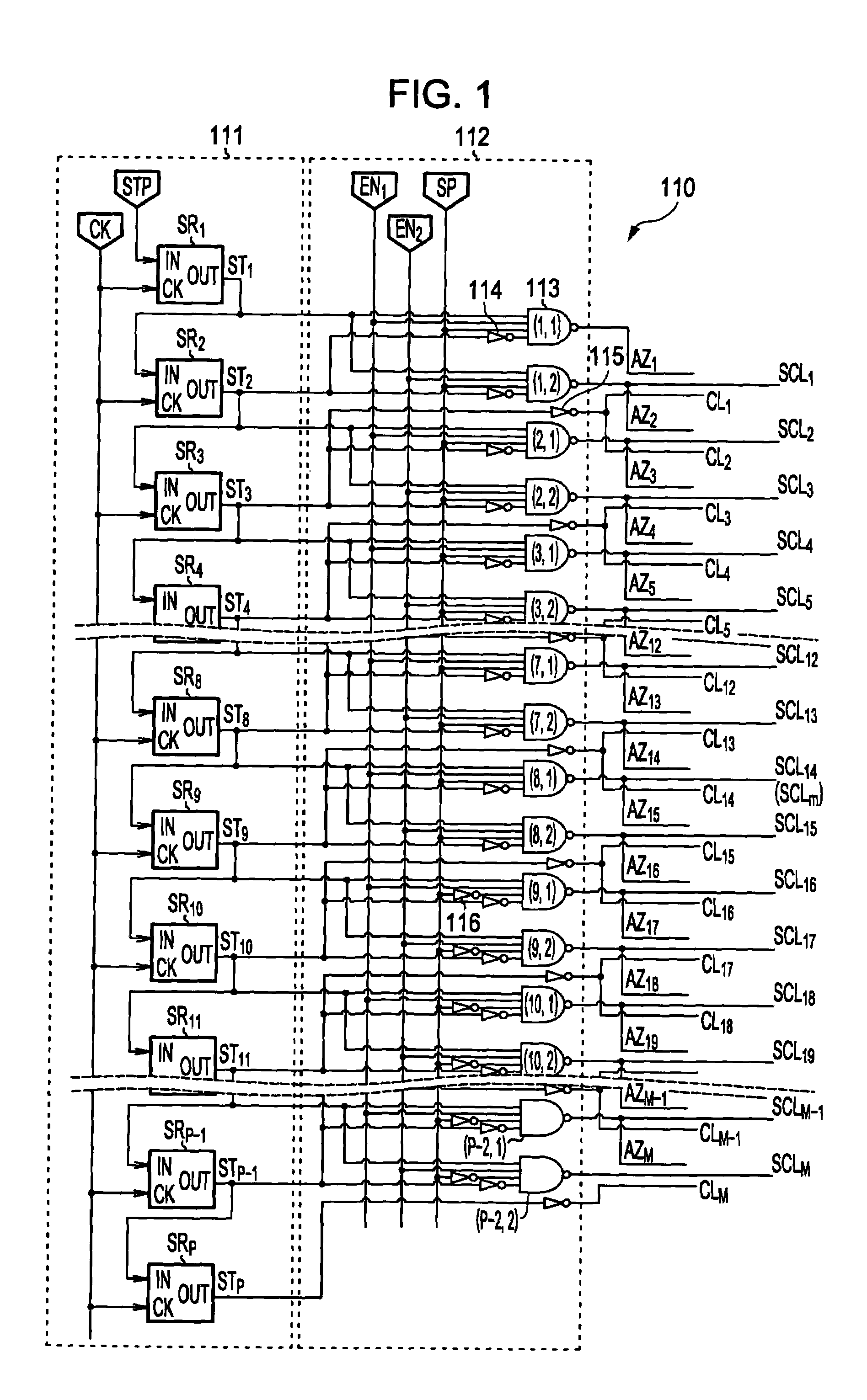 Scan driving circuit and display device including the same