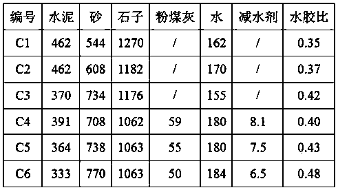 Method for rapidly evaluating crack resistance of cement-based material