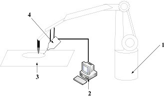 Molten pool contour image extraction method for realizing closed connected domain