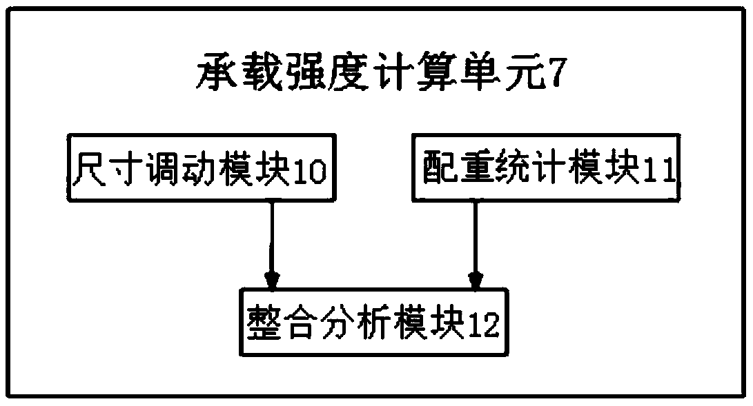 Offline mixed stacking method and system with high stacking stability